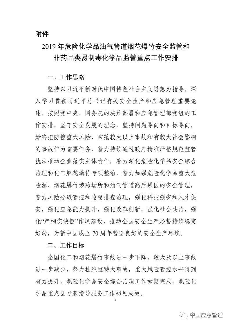 新版危险化学品安全法什么时候出台?【草案征求意见稿】