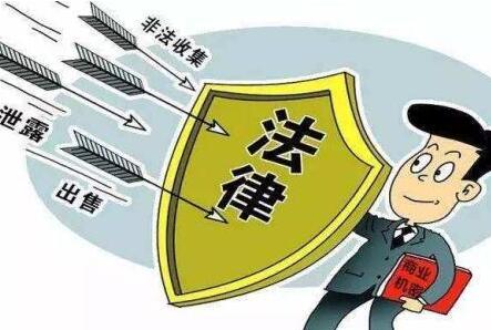 2021侵犯商业秘密罪最新司法解释